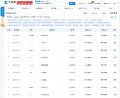 快手申請注冊“我要當(dāng)學(xué)霸”等商標(biāo)，布局在線教育軟硬件技術(shù)開發(fā)