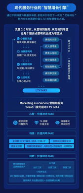 騰訊廣告新推三大業(yè)務(wù)服務(wù)團(tuán)隊,并配三大專屬增長引擎